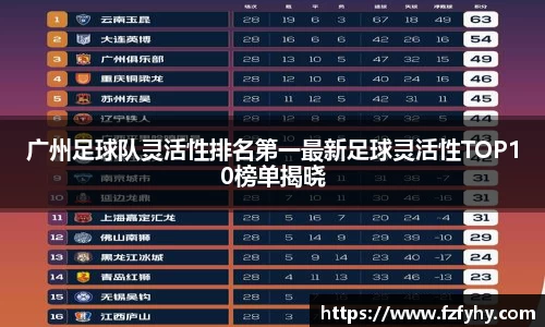 广州足球队灵活性排名第一最新足球灵活性TOP10榜单揭晓